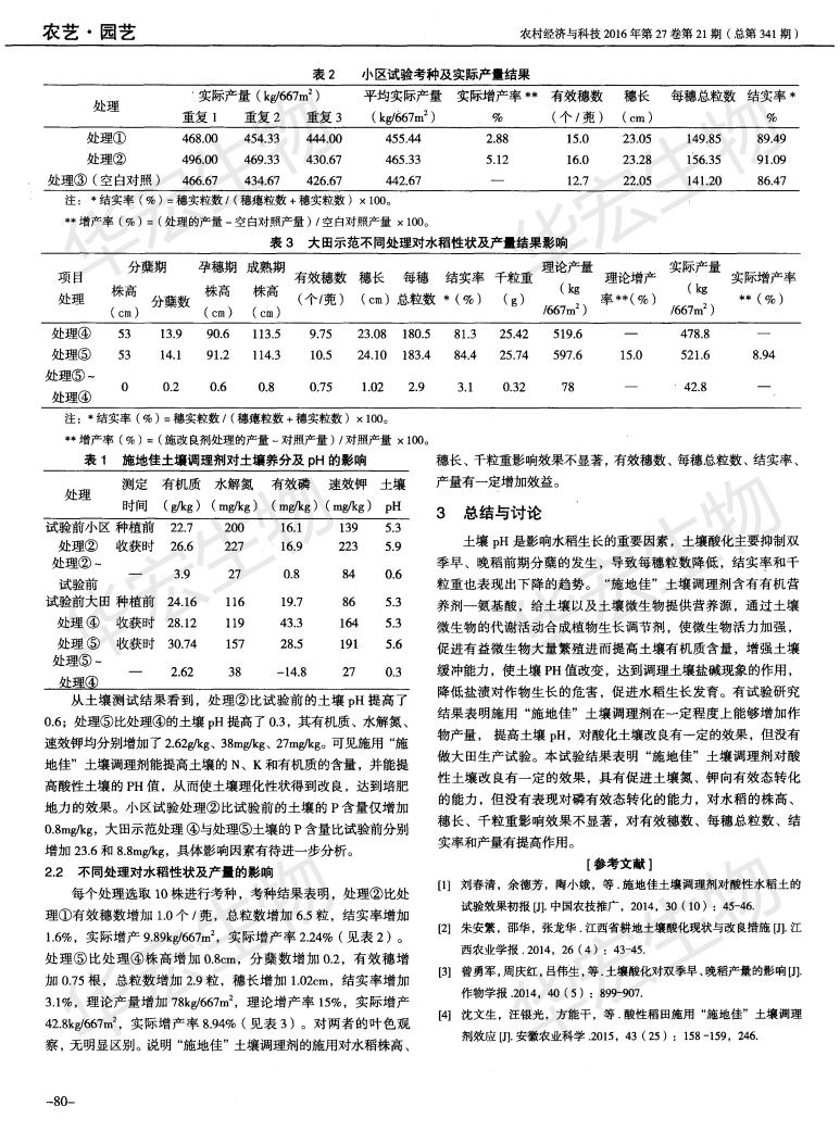 江西農(nóng)業(yè)大學(xué)萍鄉(xiāng)農(nóng)科院稻田施用“施地佳”土壤調(diào)理劑水劑的試驗(yàn)效果_01.jpg